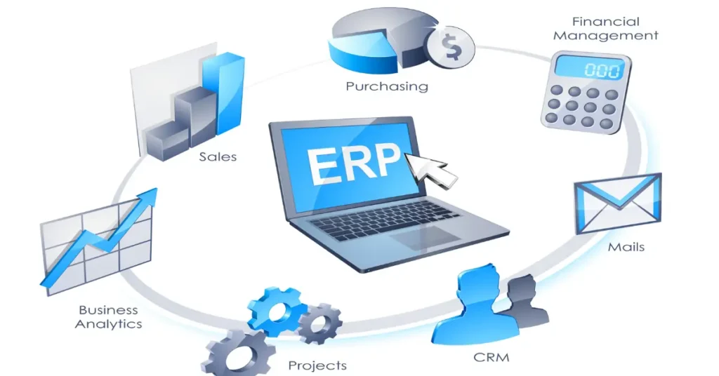 Key Features of SAP ERP Software